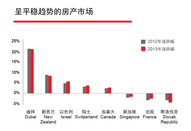 2018 亚太经济危机_亚太金融危机是怎么回事(2)
