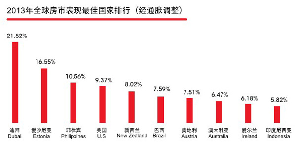 2018 亚太经济危机_亚太金融危机是怎么回事(2)