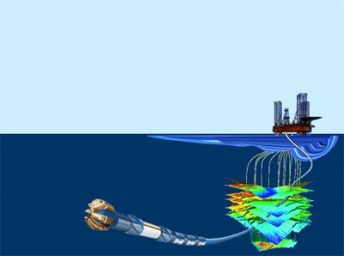 中国掌握贪吃蛇钻井技术 成全球第二个拥有双