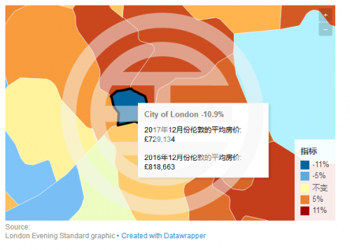 伦敦现在房价一平米多少钱|居外网