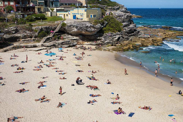 澳洲生活费用的日常开销