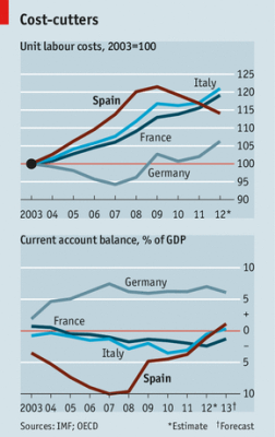 财政盈余占gdp_税收占比财政图片(3)