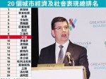 楼价高累 温哥华经济排中游 