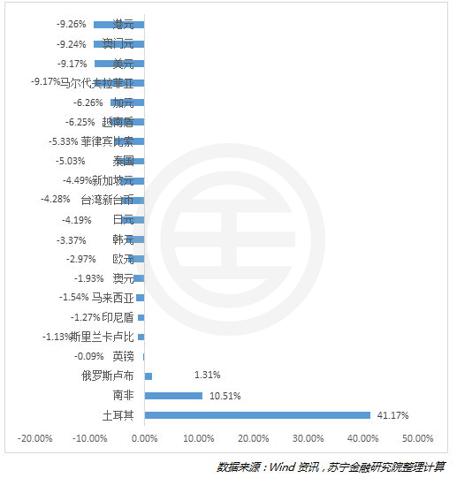 国庆出境游 人民币在哪里更有购买力 居外网