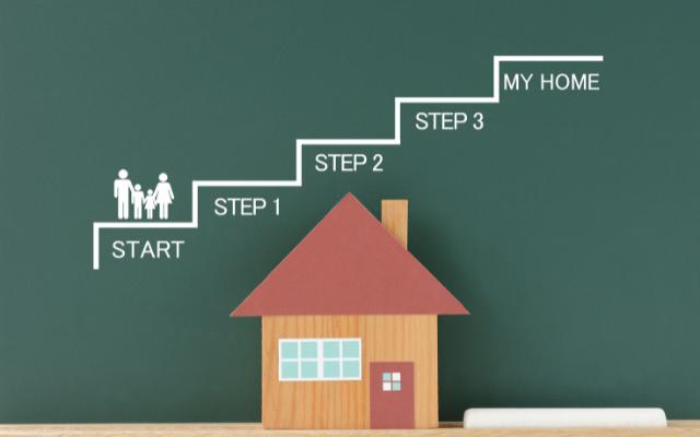 What Does the Application Process Look Like, Step-by-Step